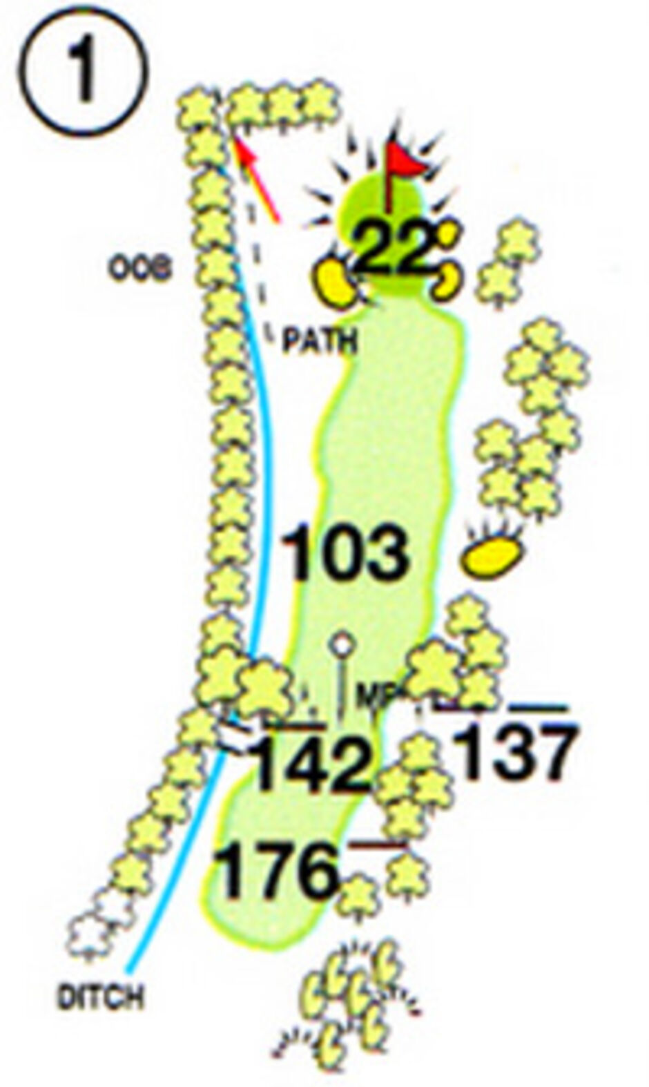 Hole 1 Map