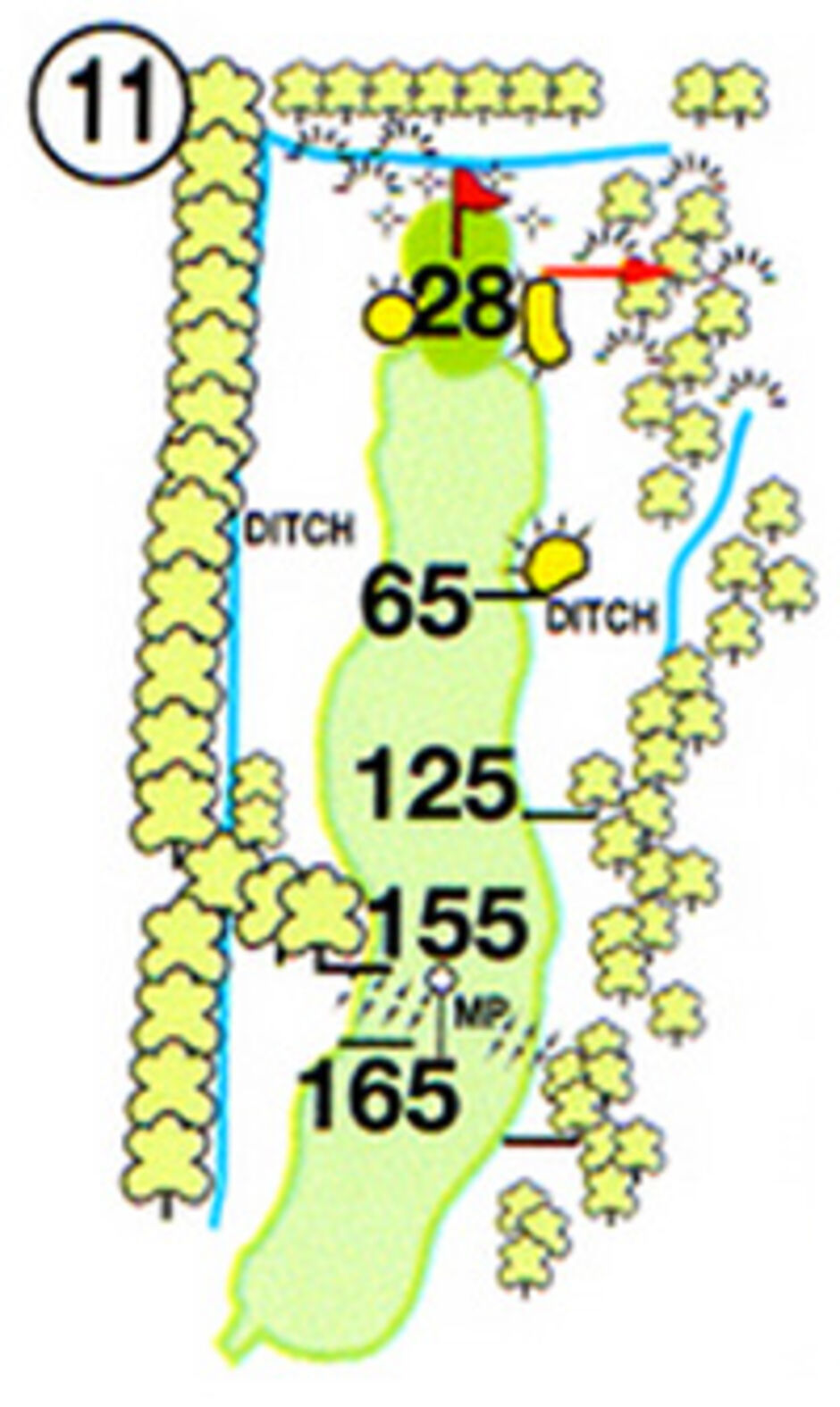 Hole 11 Map