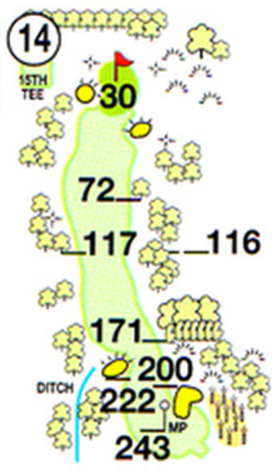 Hole 14 Map