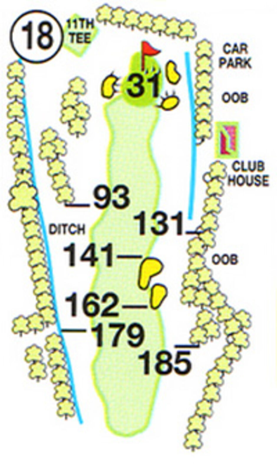 Hole 18 Map