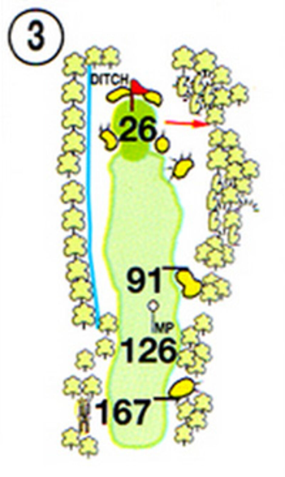 Hole 3 Map