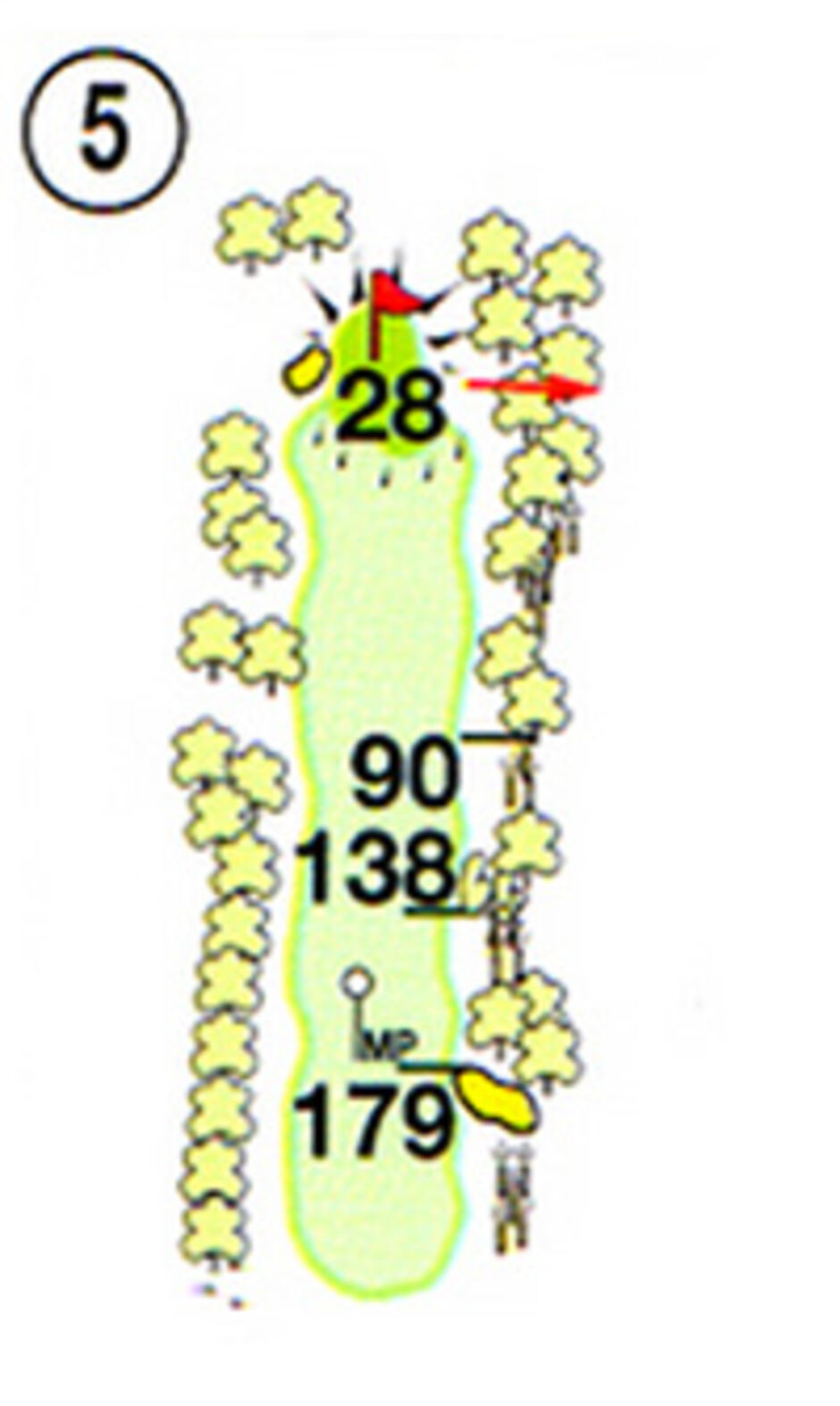 Hole 5 Map