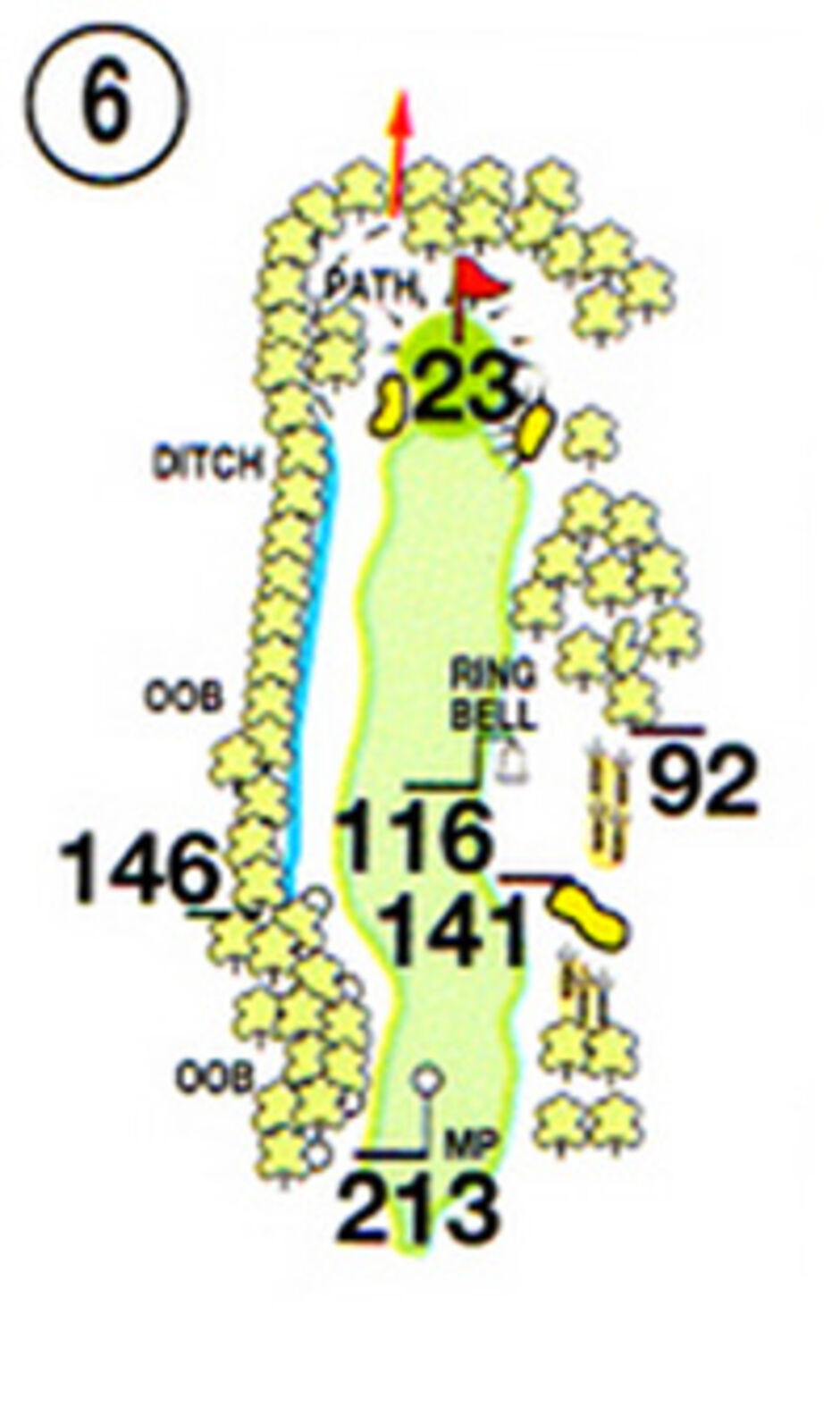 Hole 6 Map