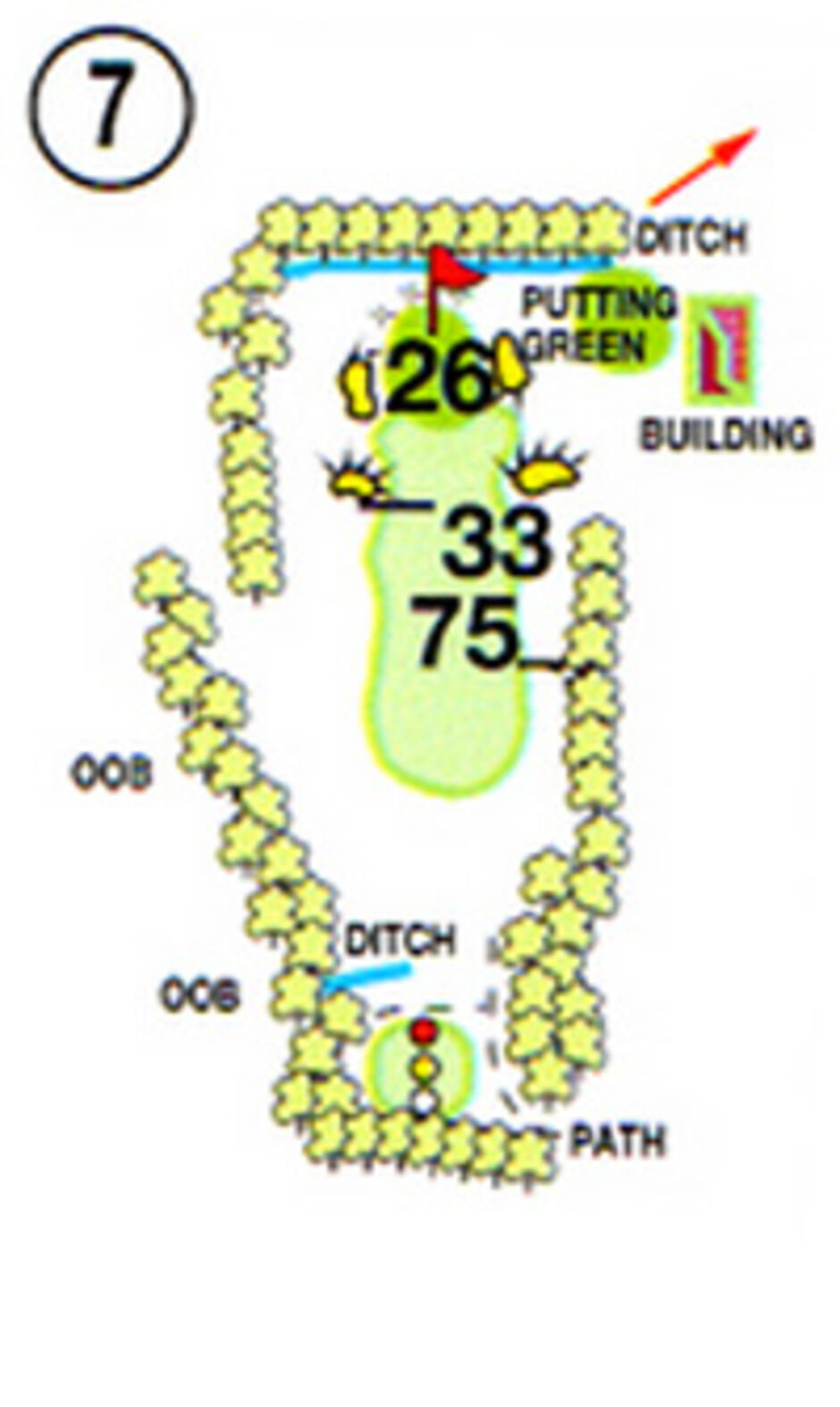 Hole 7 Map